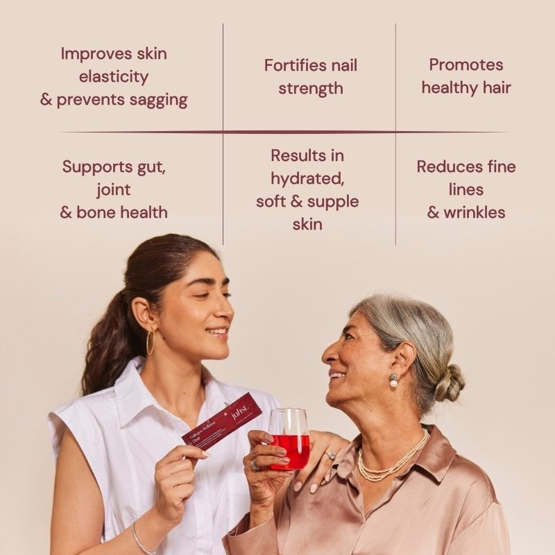 Collagen Wellness Elixir Collagen for Skin Juhst 