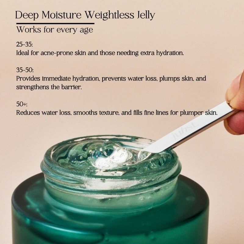 Hydréme Moisturizers Juhst 