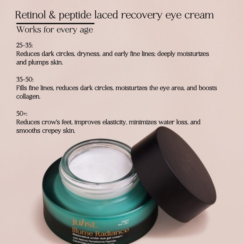 Illume Radiance Under Eye Cream Juhst 