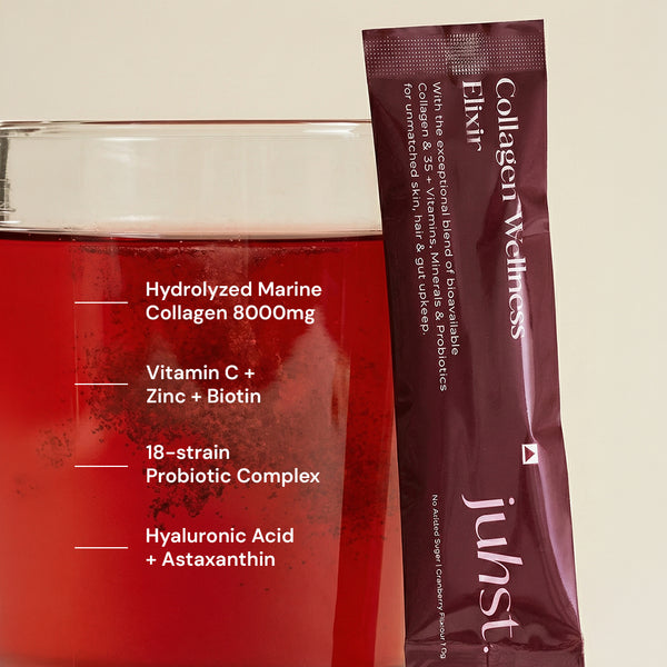 Collagen Wellness Elixir